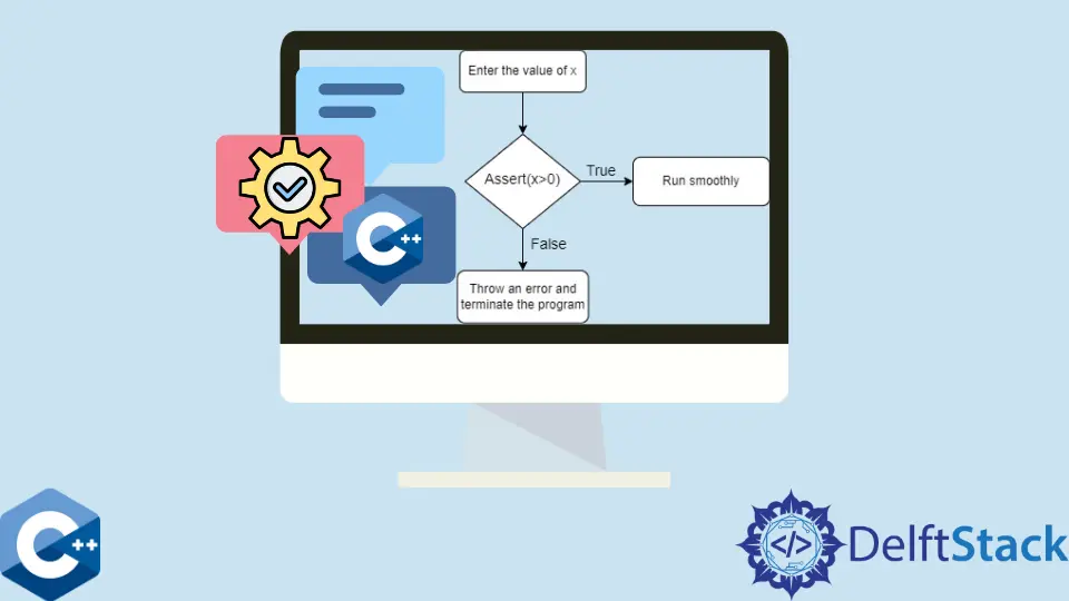 在 C++ 中將訊息新增到斷言