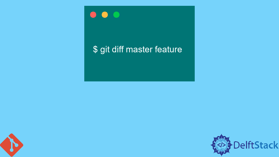 Git 中分支之间的区别