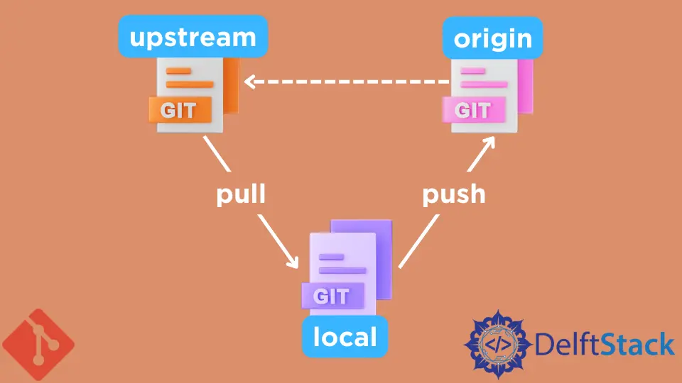 Git 設定上游分支