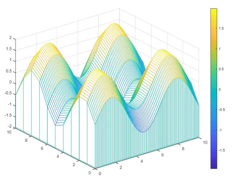 Matlab ColorMap-10