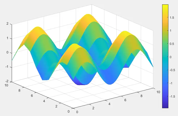 Matlab ColorMap-5