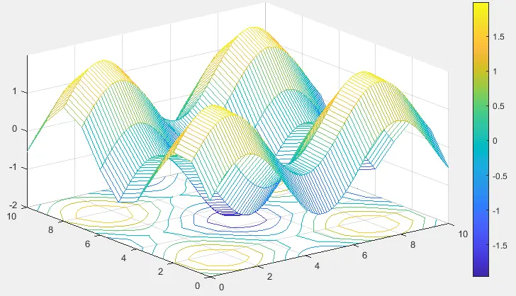 Matlab ColorMap-6