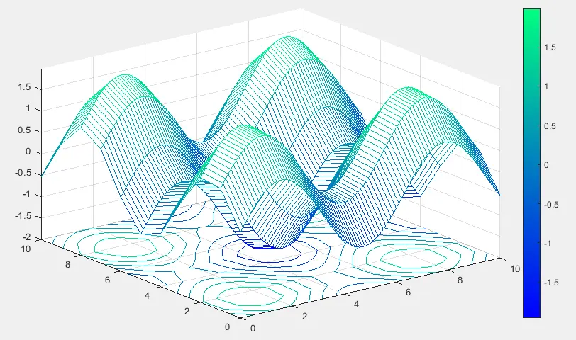 Matlab ColorMap-7