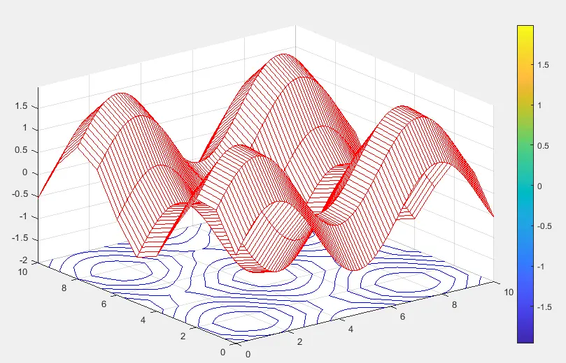 Matlab ColorMap-8