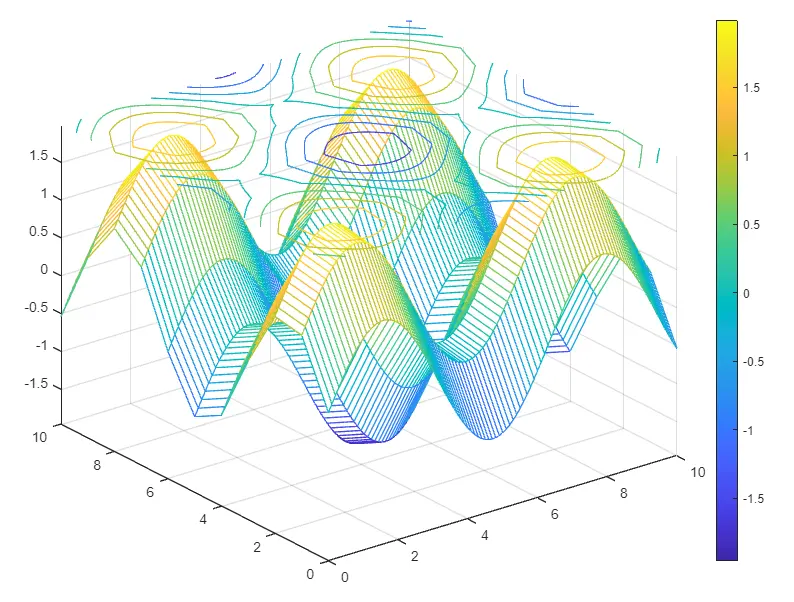 Matlab ColorMap-9