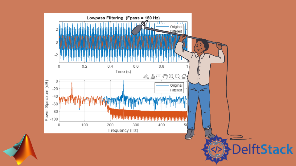 MATLAB 中的低通滤波器