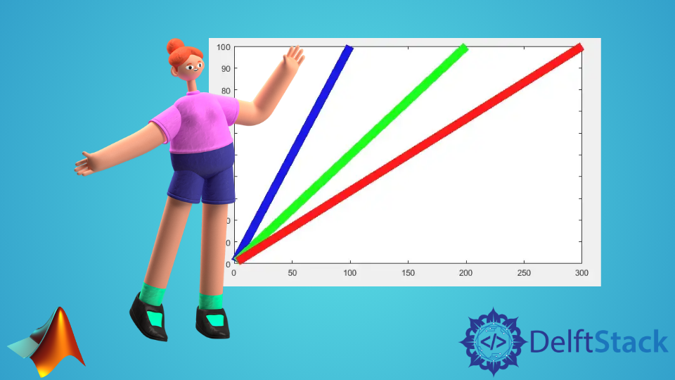 MATLAB RGB 三元组