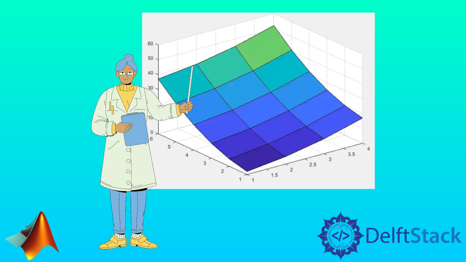 MATLAB 中的 meshgrid() 函数