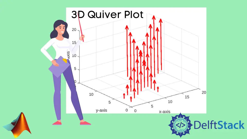 MATLAB 中的 3D 箭袋或向量圖