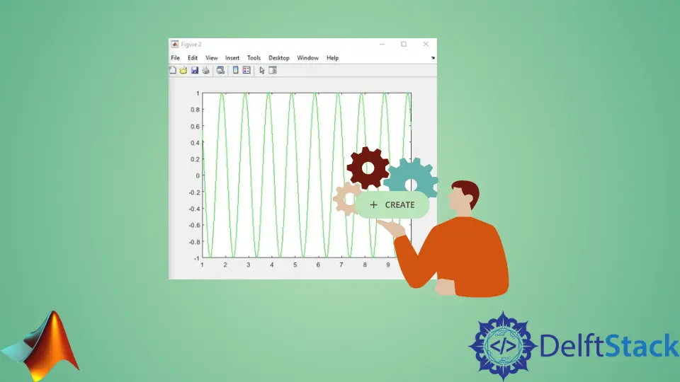 在 Matlab 中建立新圖形