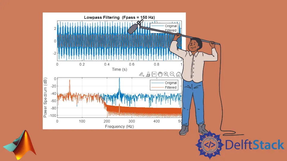 MATLAB 中的低通濾波器