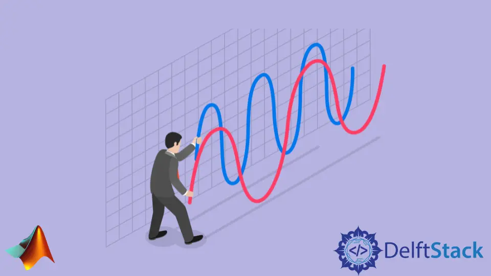 MATLAB 快速傅里叶逆变换