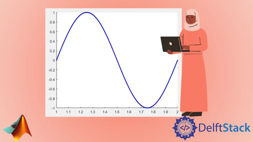 MATLAB 動畫圖