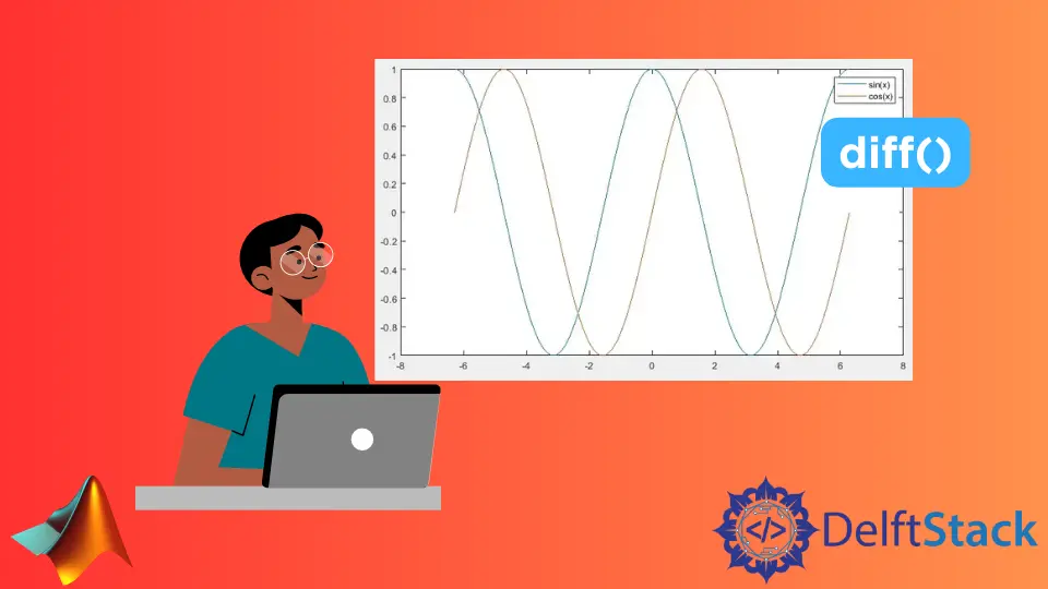 MATLAB 中的 diff() 函式