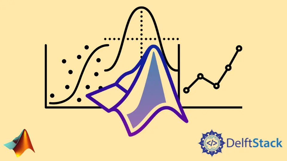 MATLAB 绘图线样式