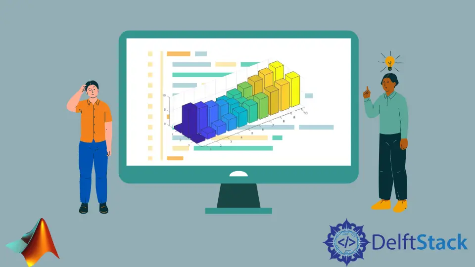 MATLAB 中的 3D 條形圖