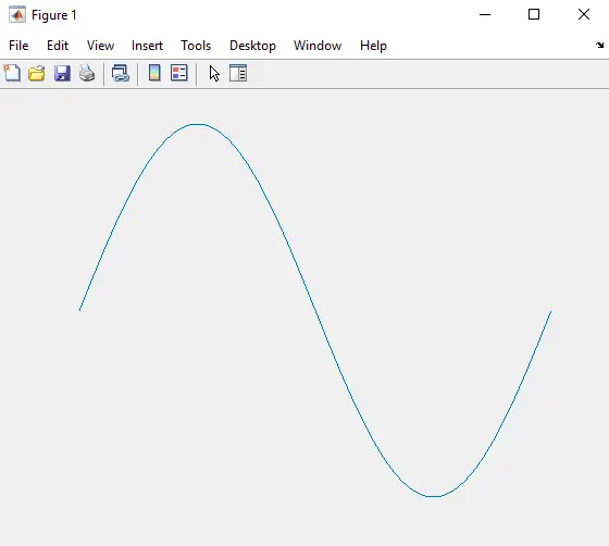 在 matlab 中使用 axis 命令隱藏軸