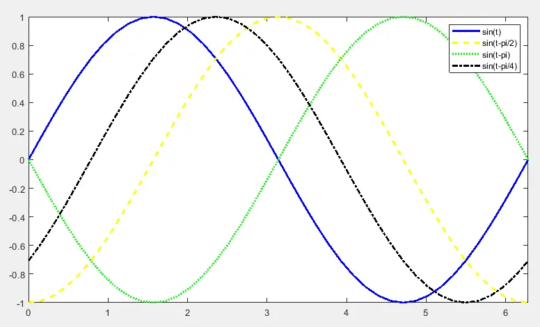 Matlab 绘图线颜色-3