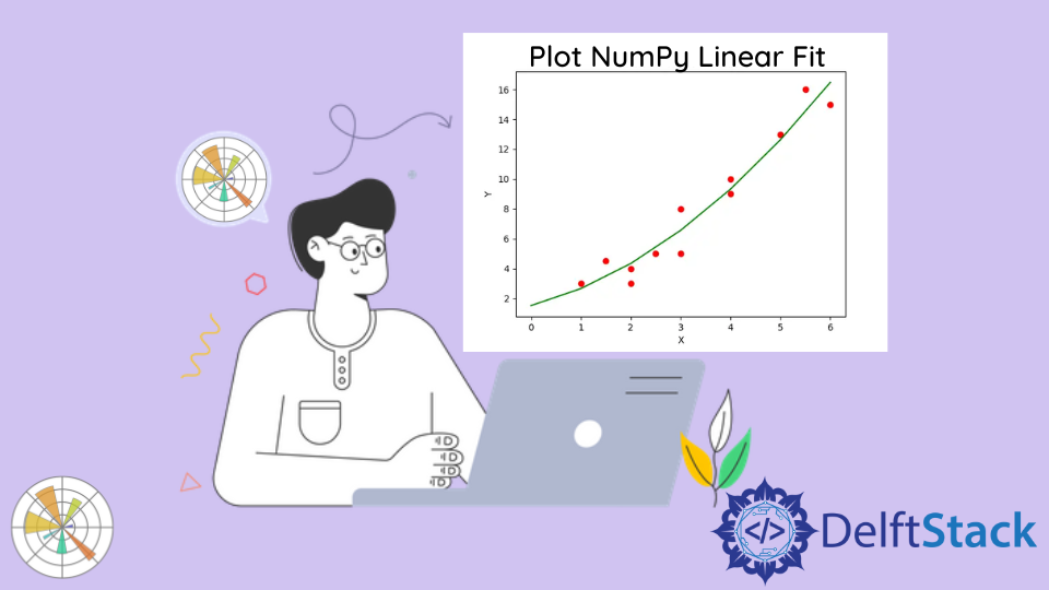 在 Matplotlib Python 中绘制 NumPy 线性拟合图