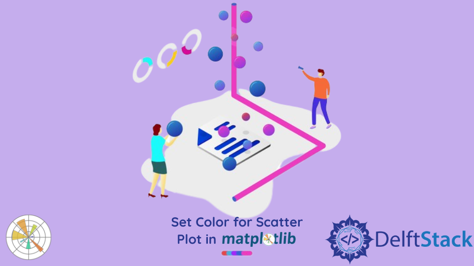 在 Matplotlib 中為散點圖設定顏色