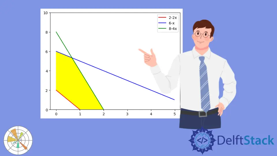 如何在 Matplotlib 中的多个线条之间进行填充