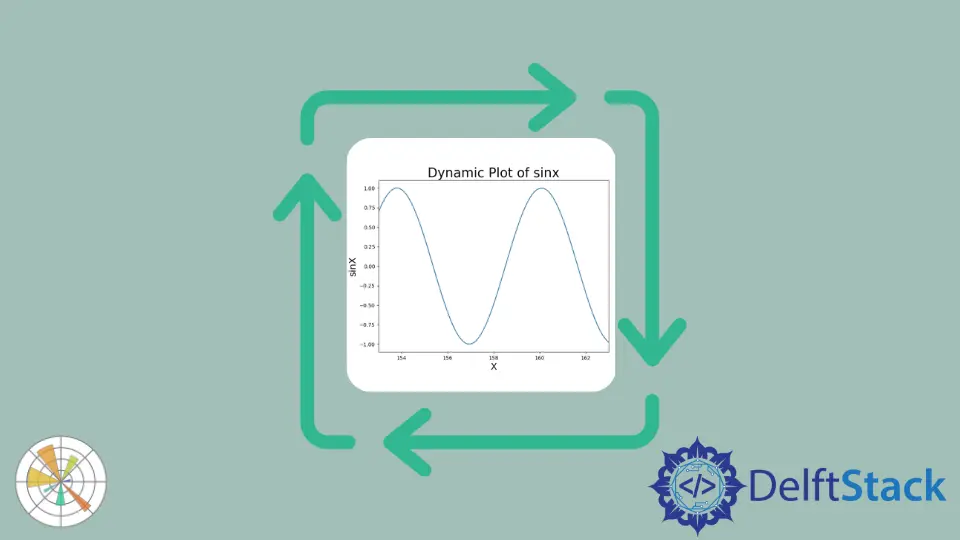 如何在 Matplotlib 中自动执行图更新