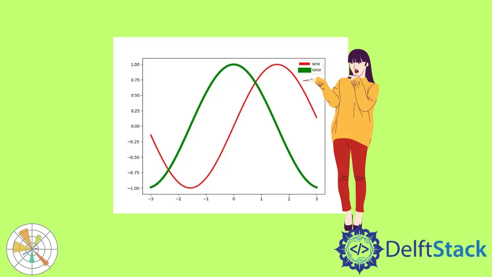 如何在 Matplotlib 图例中设置线的线宽