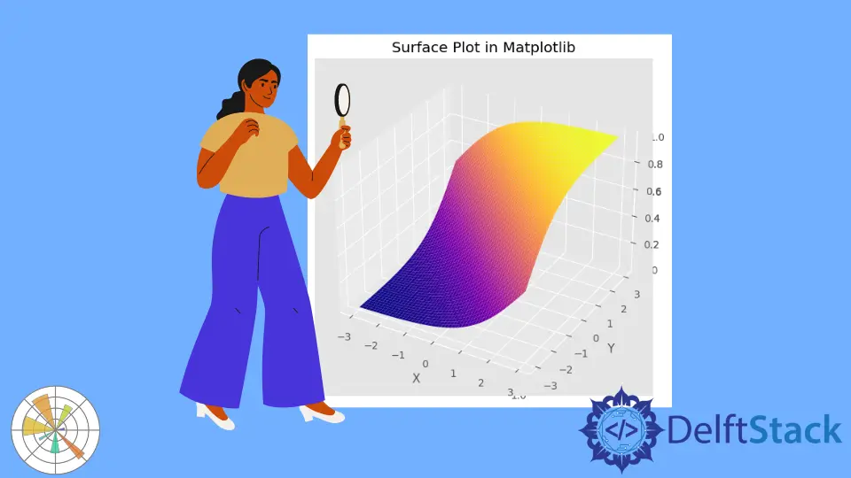 如何在 Matplotlib 中建立曲面圖