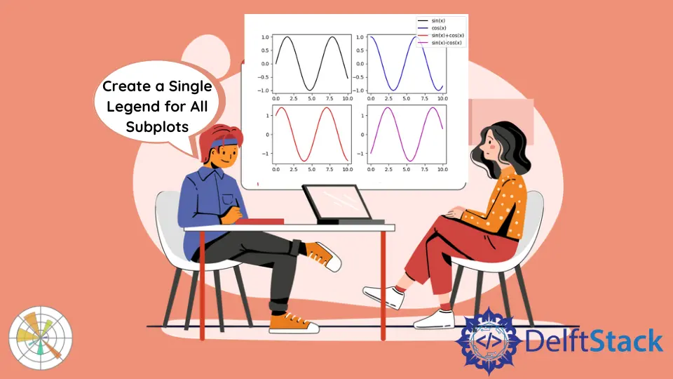 Matplotlib 中如何為所有子圖建立一個圖例