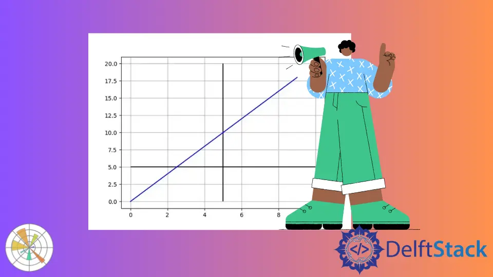 如何在 Matplotlib 中绘制水平和垂直线