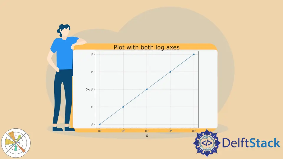 如何在 Matplotlib 中绘制对数轴