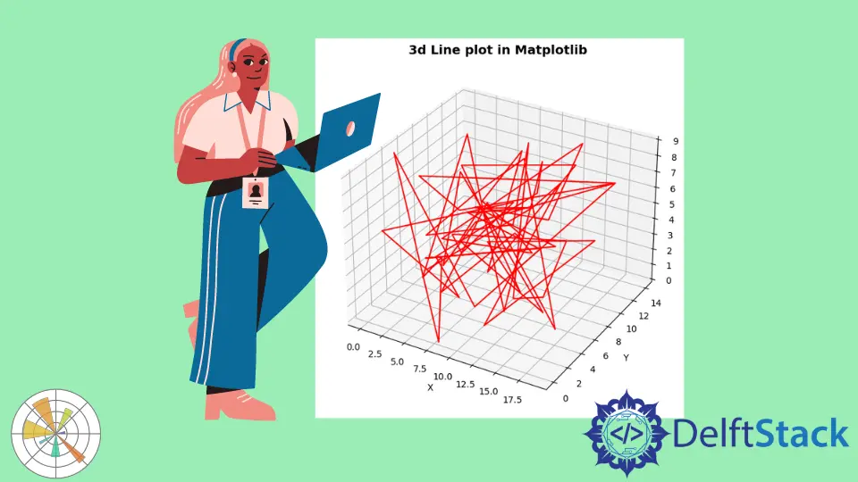 Matplotlib 3D 投影