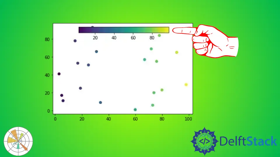 在 Matplotlib 中顯示顏色條