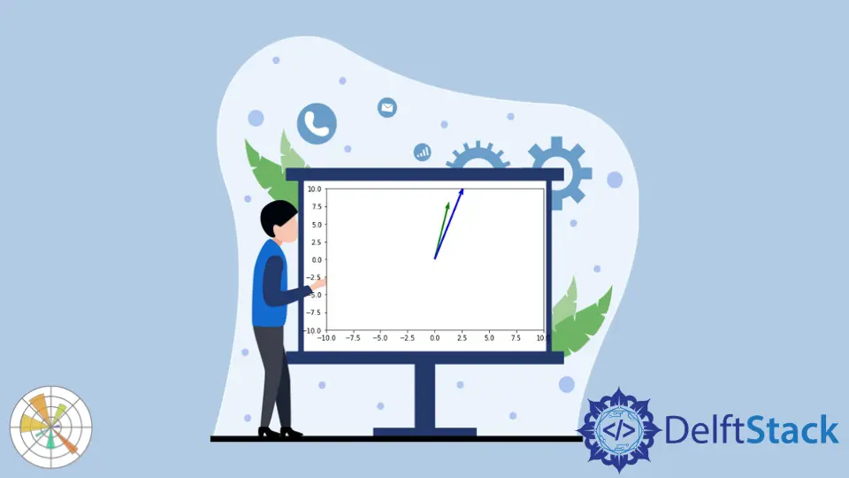 使用 Python Matplotlib 繪製向量