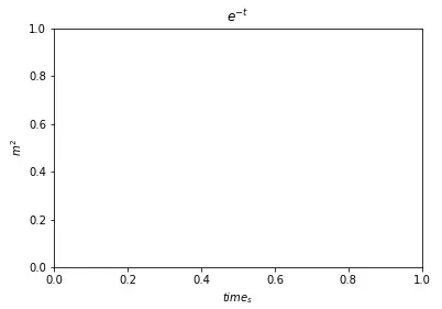 matplotlib 上標 1