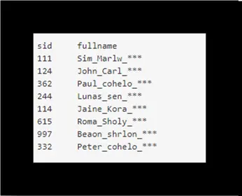 连接 mysql 中的两列 - 使用 concat_ws