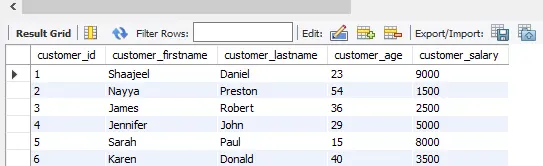 mysql 中的轉義序列 - 客戶表