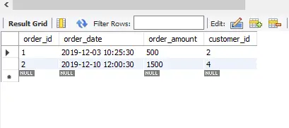 mysql 中的轉義序列 - 訂單表