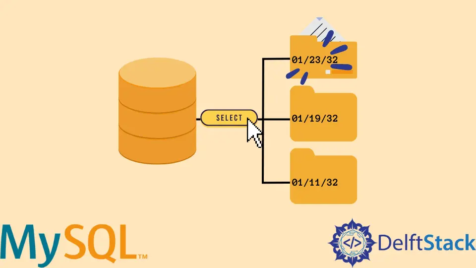 选择 MySQL 中的最新记录