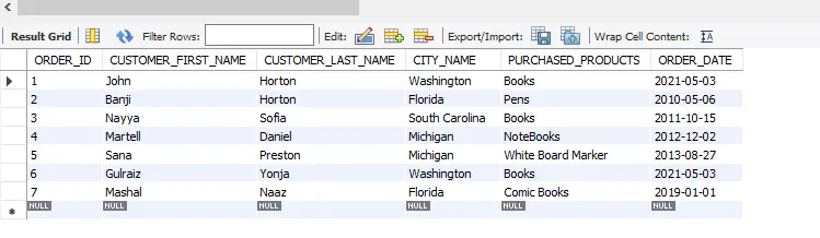 mysql with 子句 - 檢視錶資料