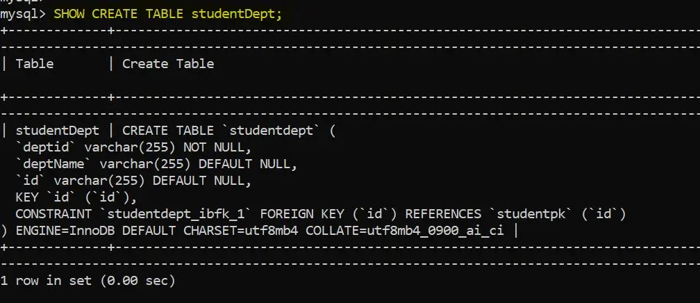 描述 MySQL 表和約束名稱