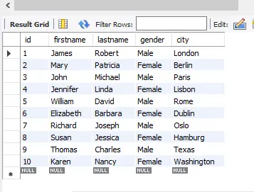 將 excel 檔案匯入 mysql 資料庫的 3 種最簡單方法 - mysql 中的表資料