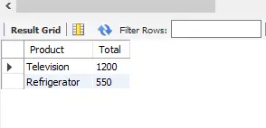 where vs have in mysql - having 子句輸出一