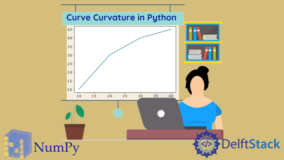 Python 中的曲線曲率