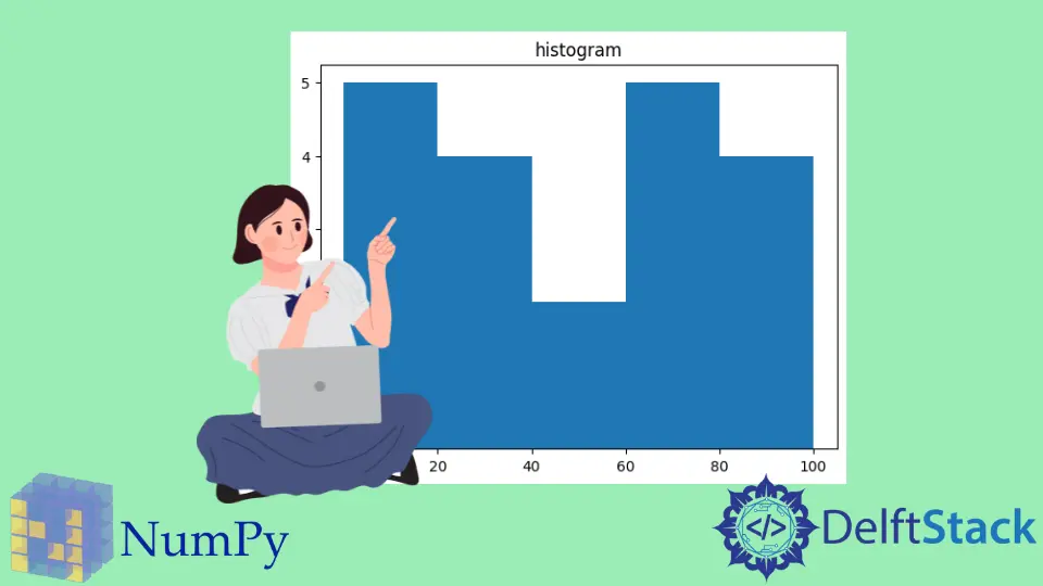 Python NumPy numpy.histogram() 函数