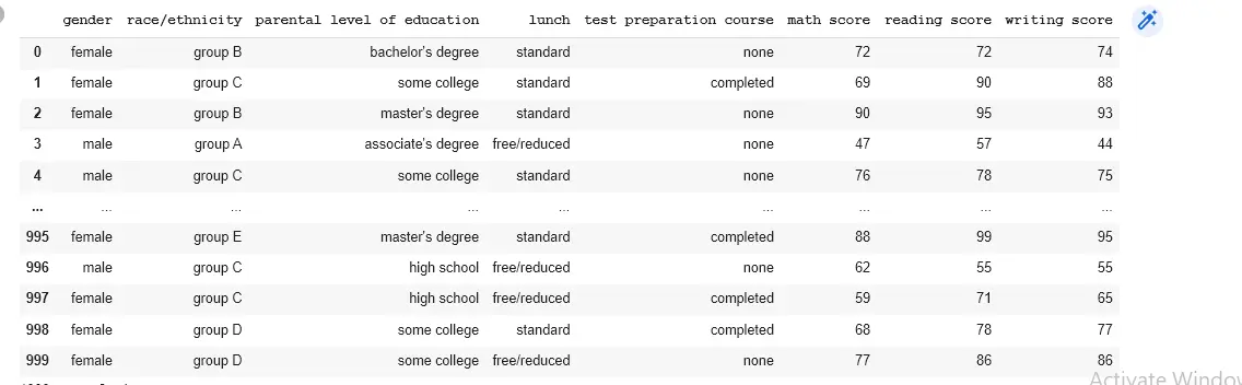 CSV 檔案的資料集