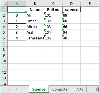 將多個 Pandas DataFrame 匯出到多個工作表中