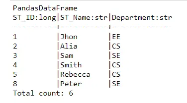 Fugue SQL