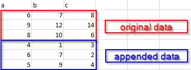 pandas append to csv