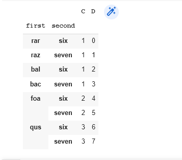 在 python 中更新 DataFrame